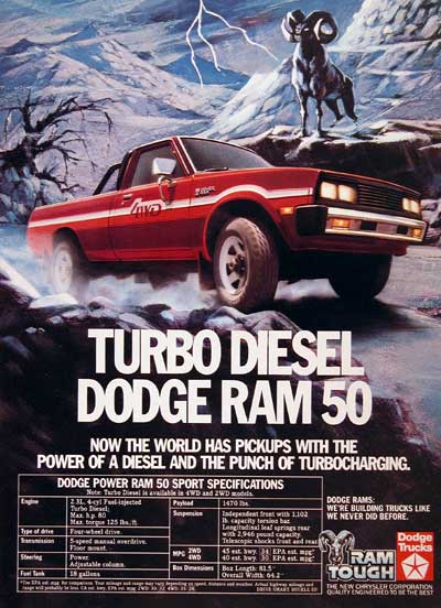 1980 Dodge Ram Diesel