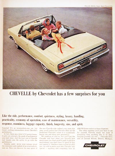 1965 Chevelle Malibu SS